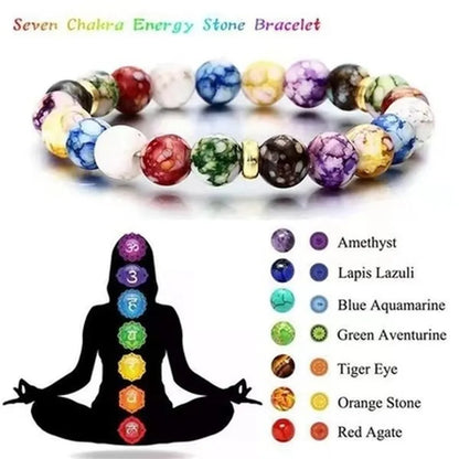 Bracelet de Guérison 7 Chakras en Pierres avec Perles d'Énergie et Pierre Volcanique pour Équilibre et Perte de Poids - Bijou Unisexe